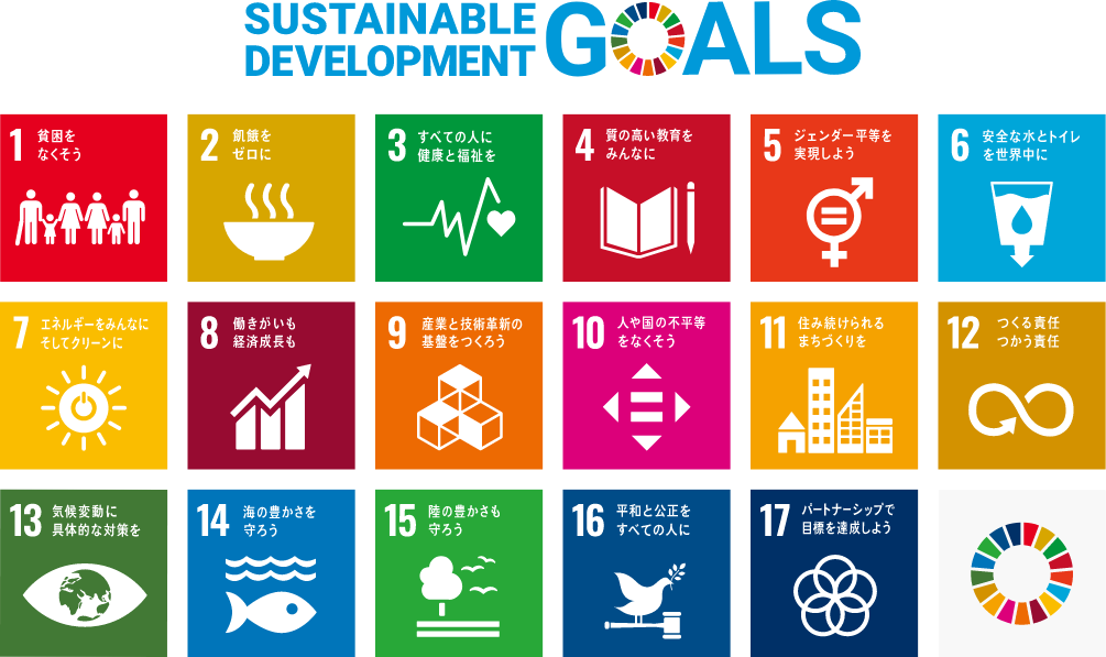 img-sdgs01